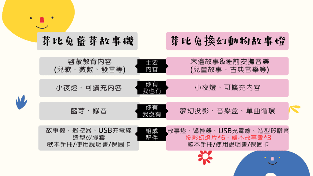 Colorful Soft Hand-Drawn and Playful Children%5Cs Toys Marketing Presentation.png