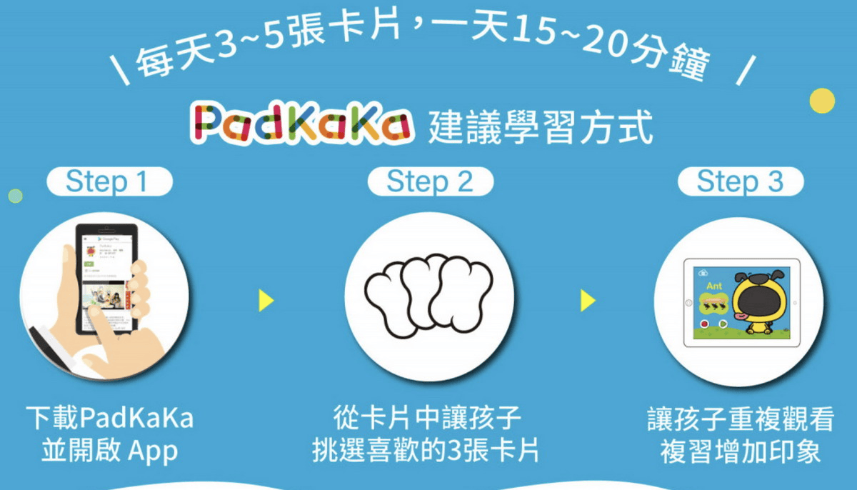 育兒好物 ▎【PadKaKa】適合2-6歲孩子的英文啟蒙教材,PadKaKa旗艦大全套一次看懂╮ - 第7張圖